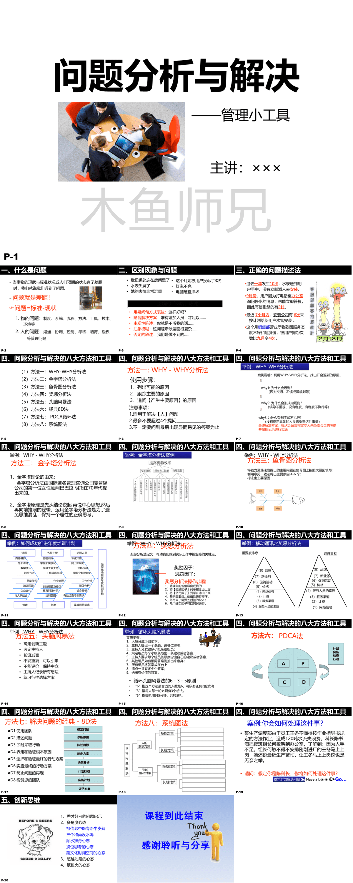 23PPT - 问题分析与解决8大方法与工具（21页PPT）.ppt
