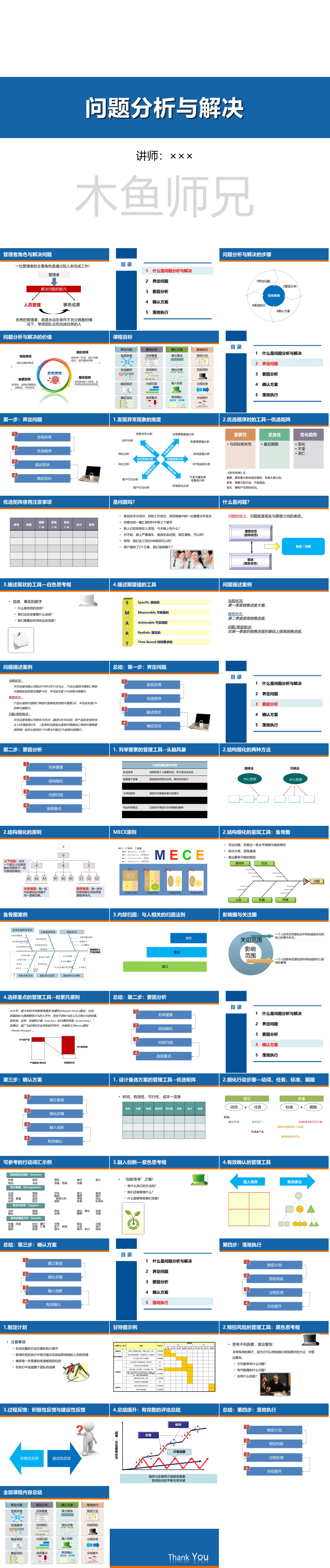 23PPT - 问题分析与解决方法（48页PPT）.ppt
