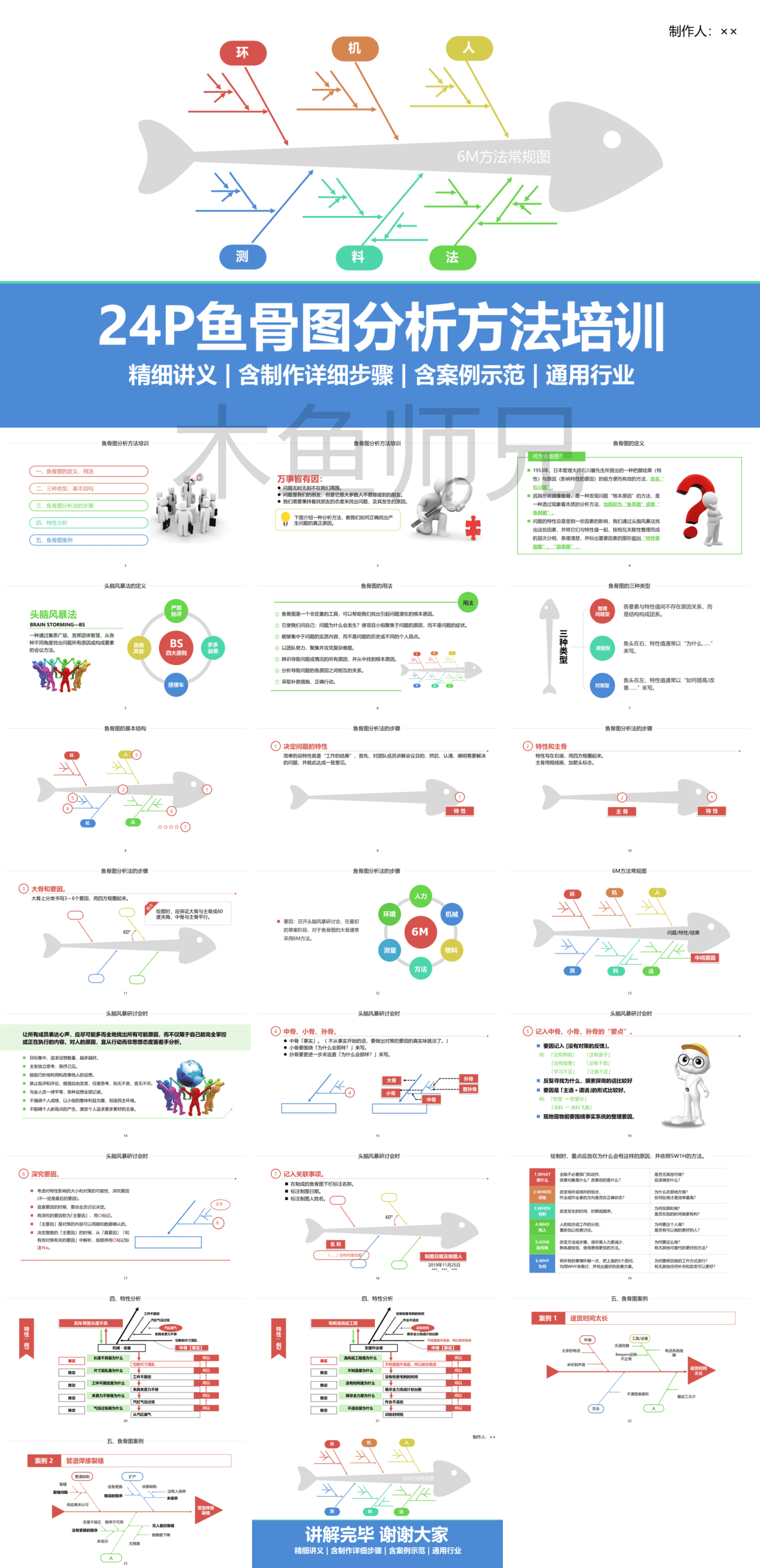 23PPT - 鱼骨图分析法培训（24页PPT）.pptx