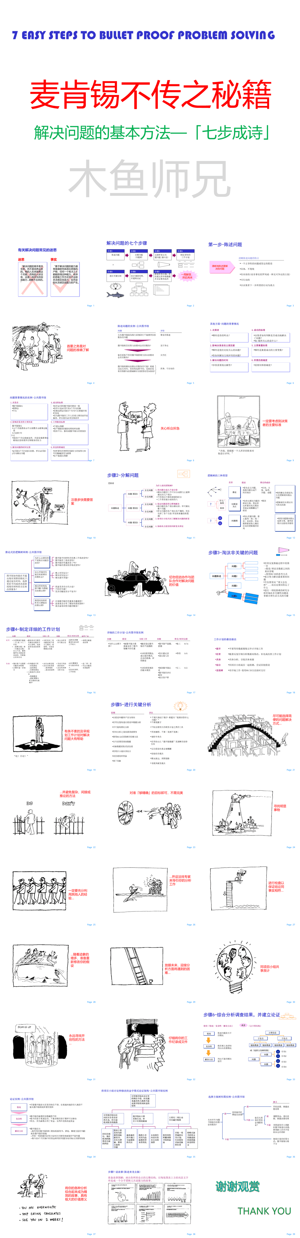 23PPT - 麦肯锡方法论：发现和分析问题的七个步骤（39页PPT）.ppt