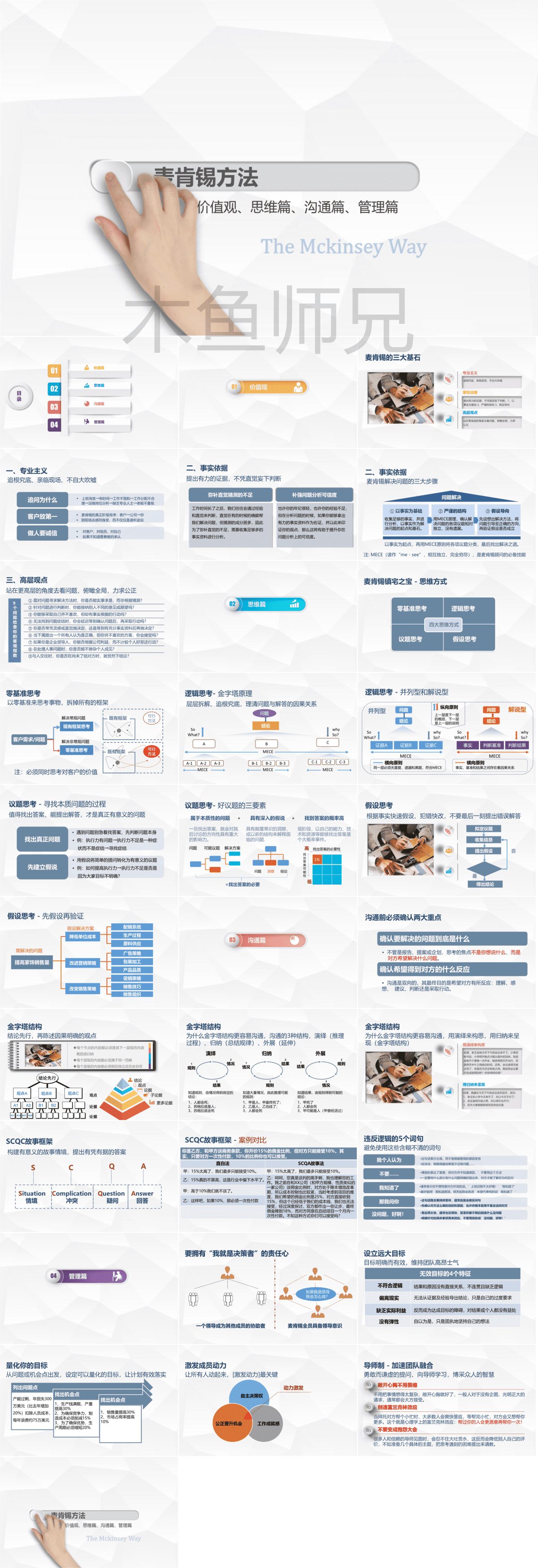 23PPT - 麦肯锡逻辑思考与沟通方法（32页PPT）.pptx
