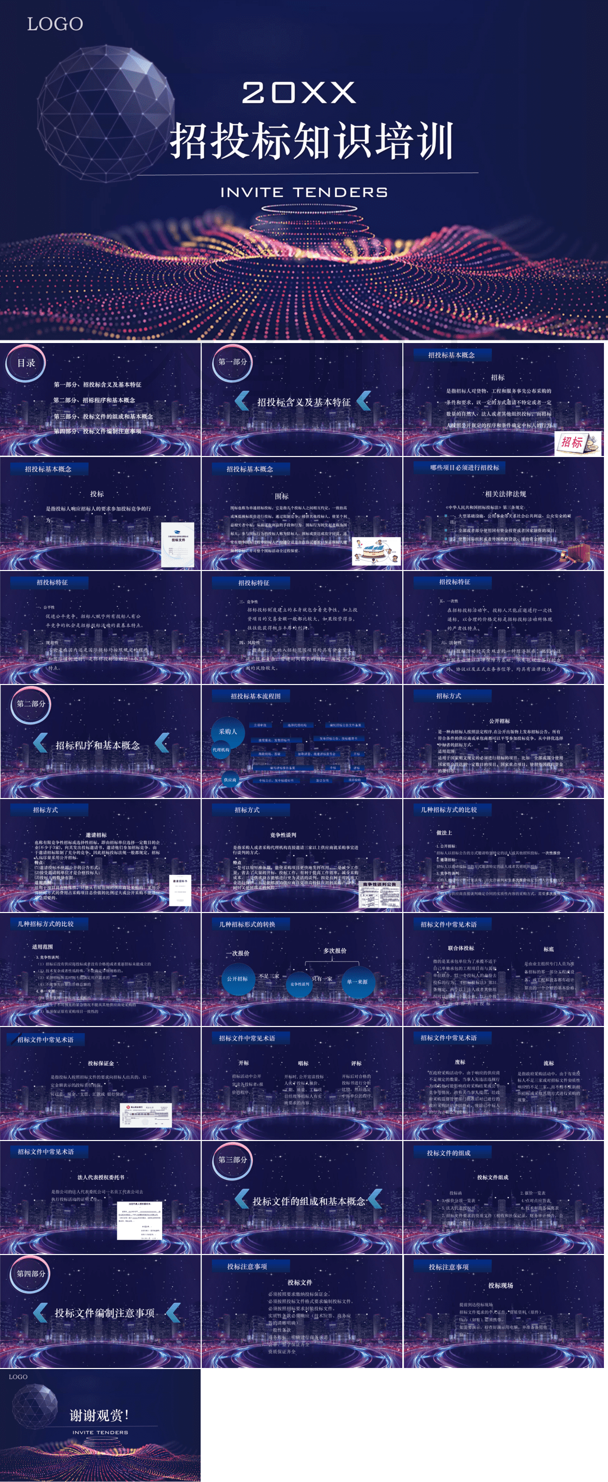 23PPT - 04-招投标知识培训PPT模板.pptx