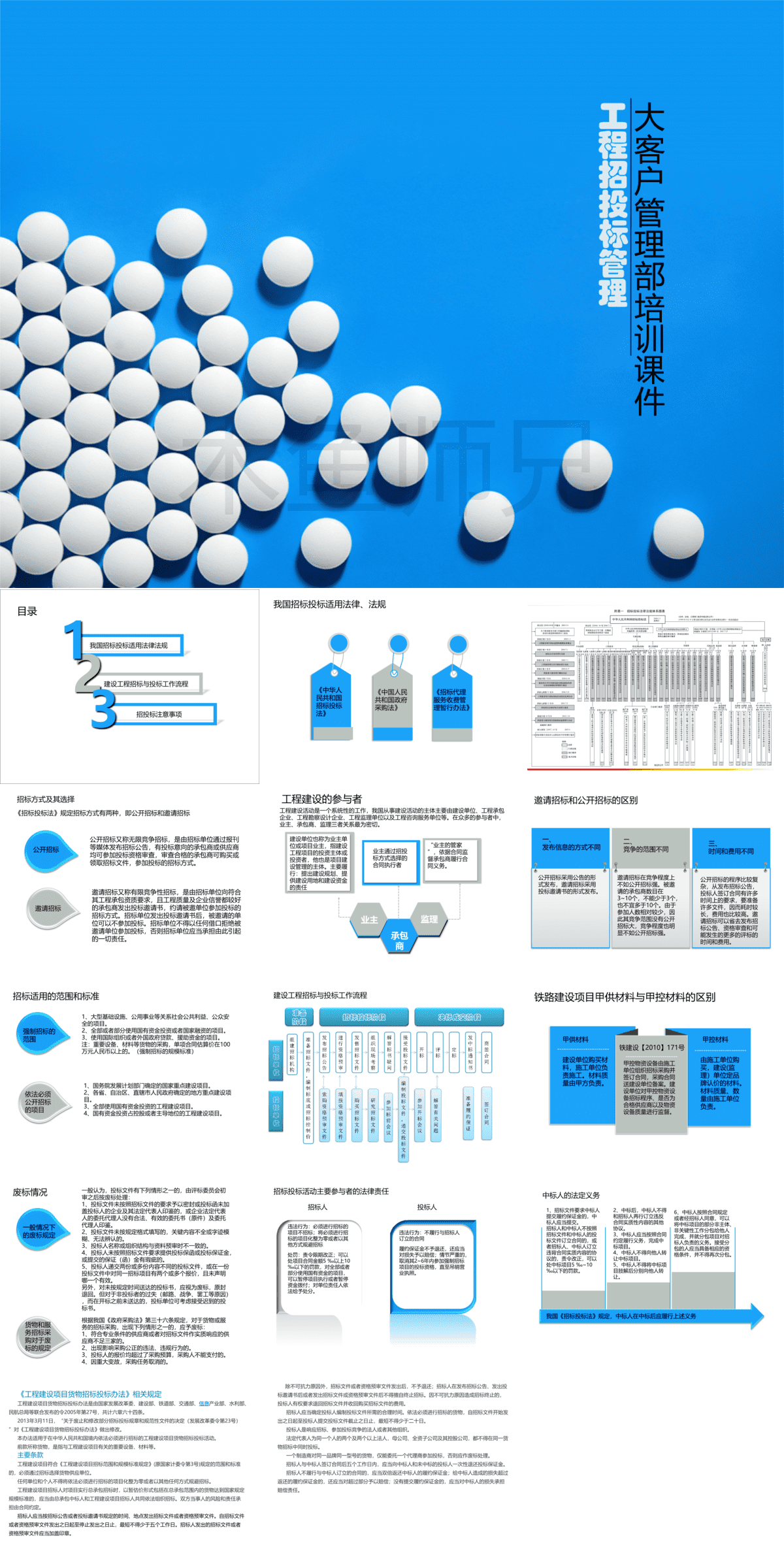 23PPT - 18-招投标知识培训PPT模板.ppt