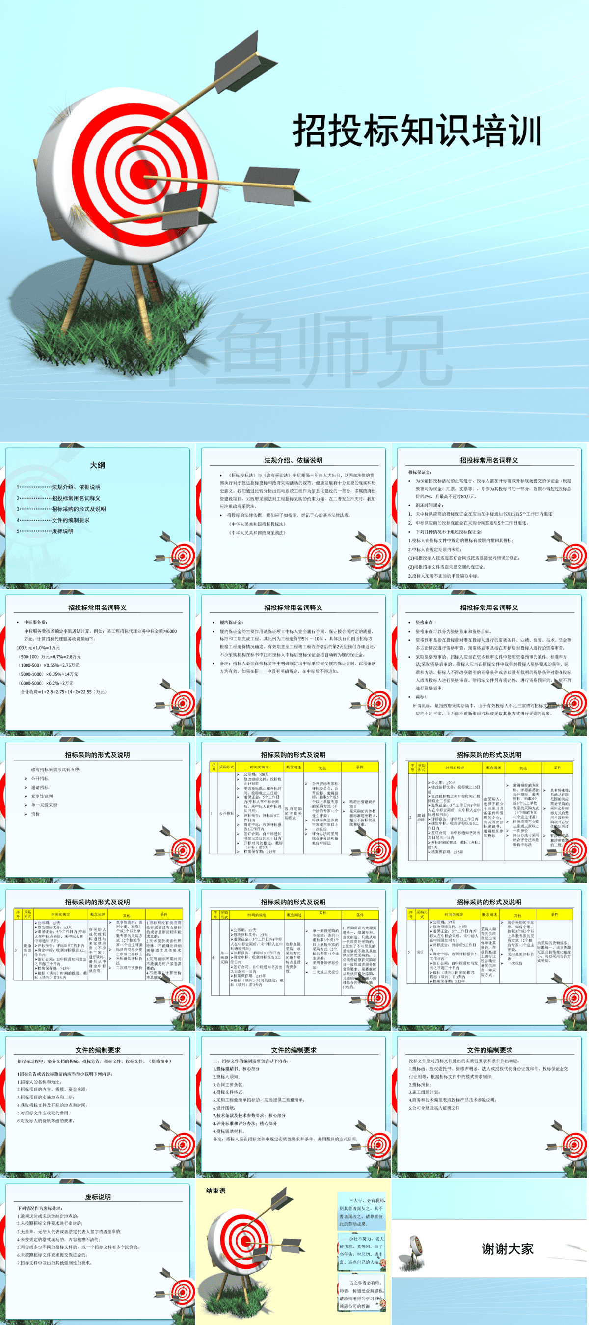 23PPT - 19-招投标知识培训PPT模板.ppt